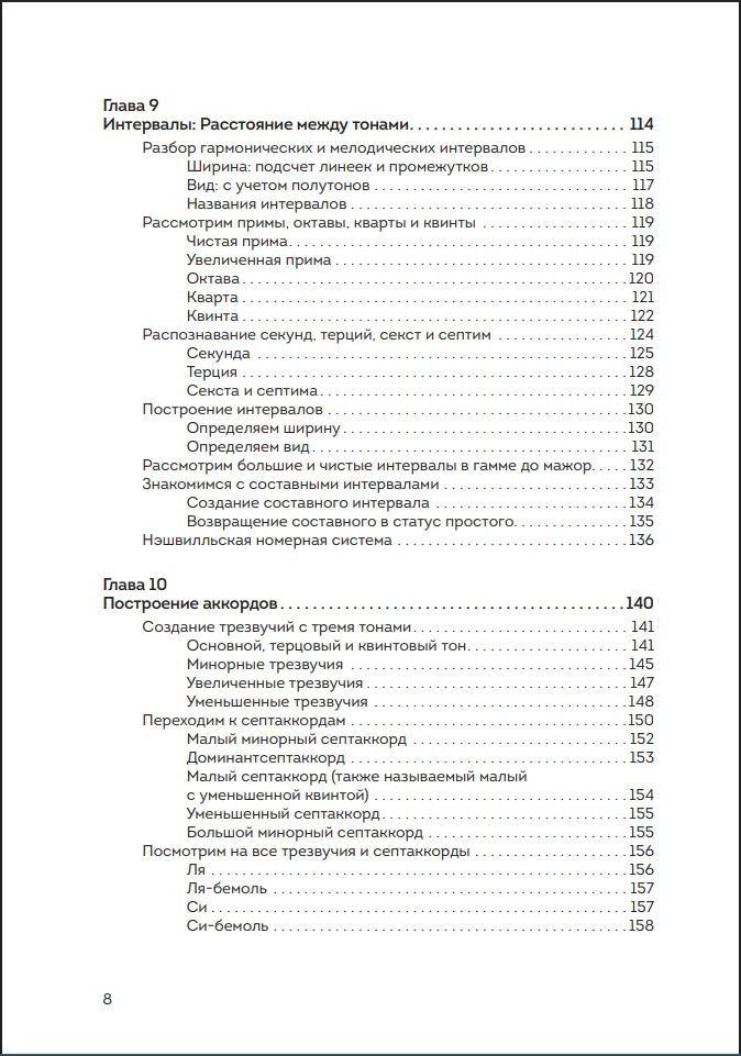 ������ ������ ��� �������� (4-� �������)