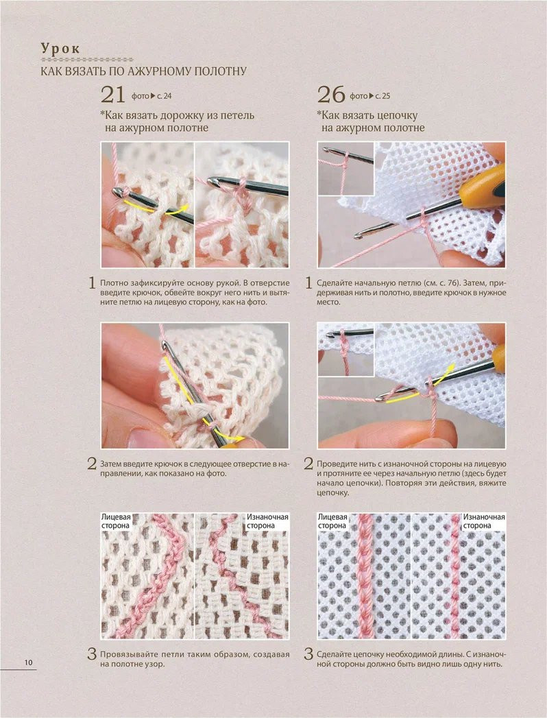 �������� ������� ������� �������: 100 ������������ ��������