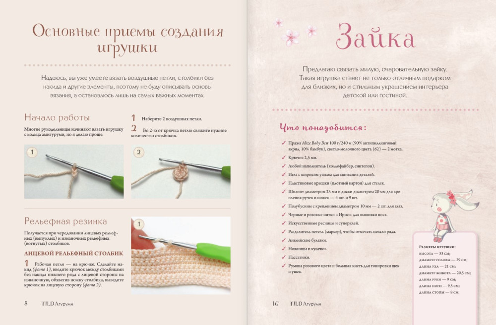 TILDA������ � ������� ������� � ����� �������: ������ ���������