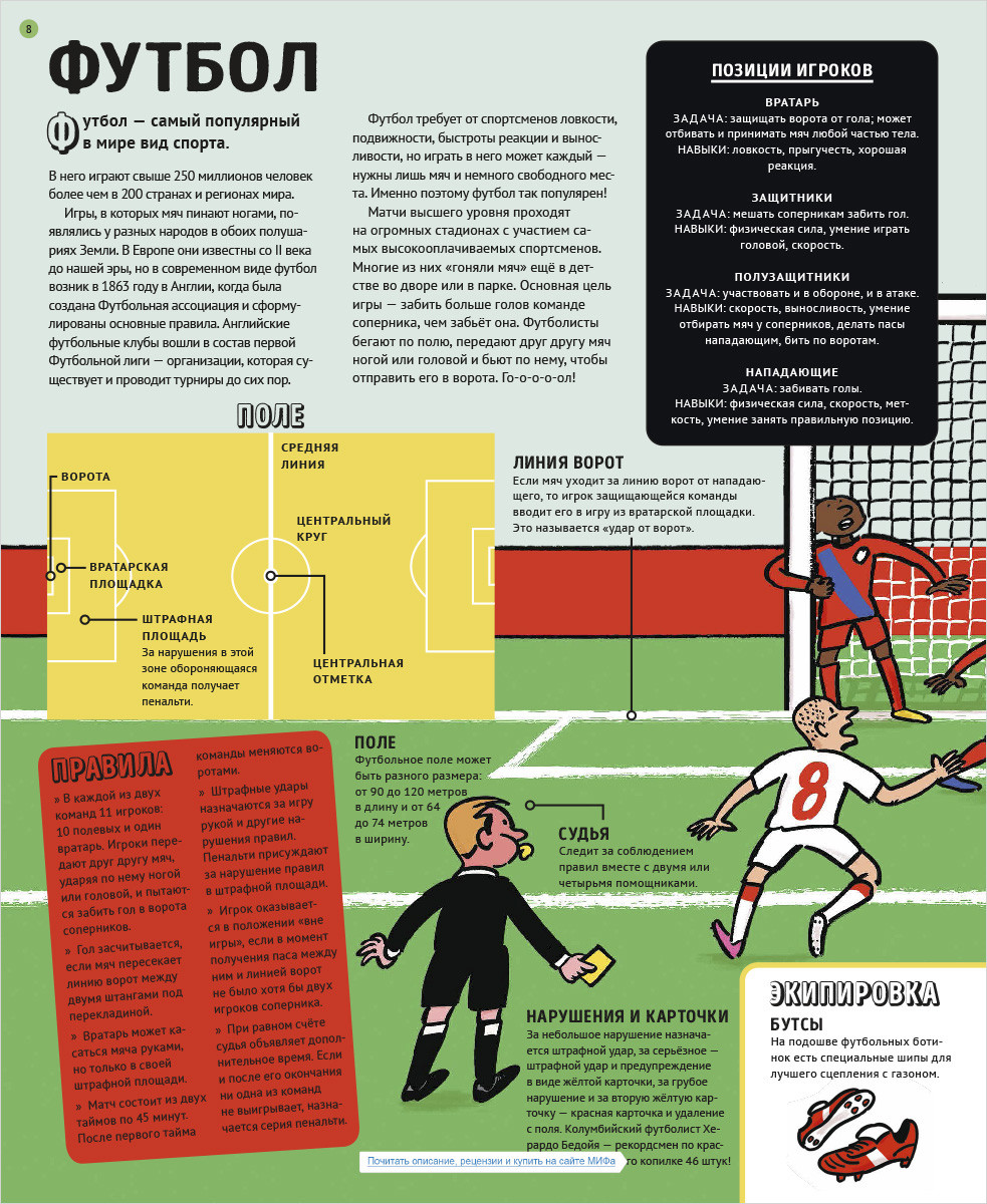 ����������� 