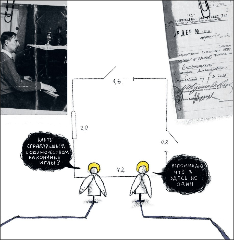 ������ ������� ����������