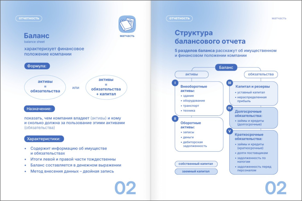 ������� ��� �������������: ��� ��������� ��������� ��������� � �������