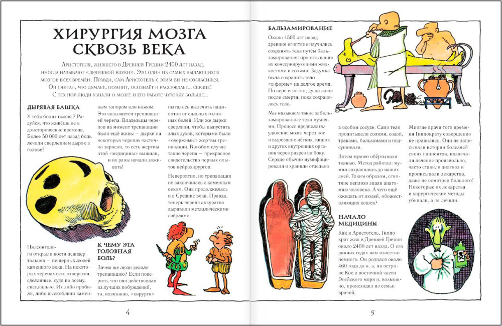 �������� ����