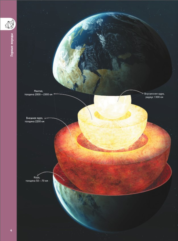 �������� � ����������� �����