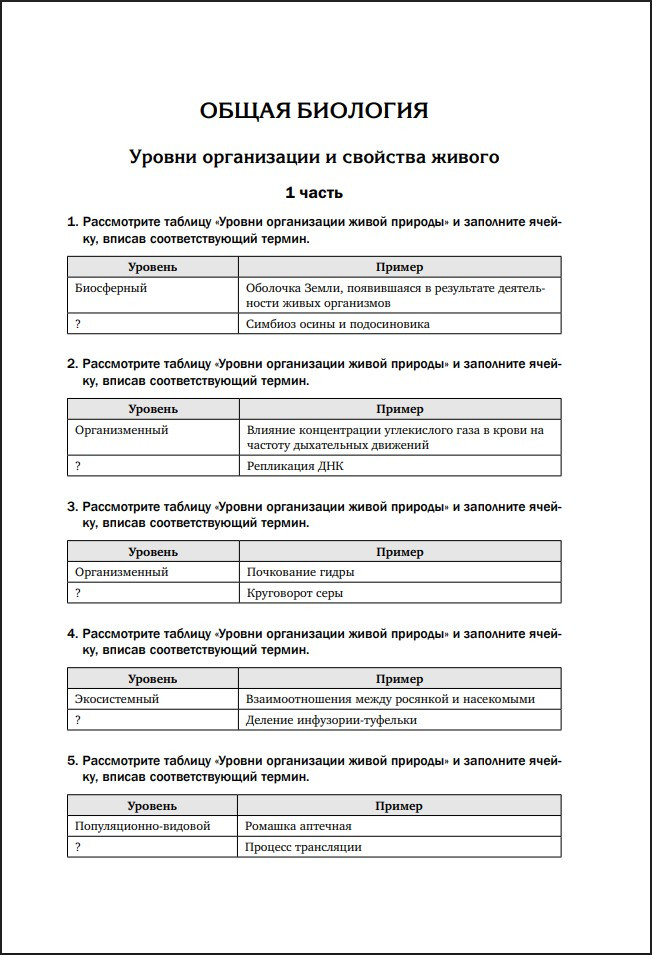 ��� �� ��������: ������������ �������