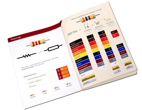 ����������� ����������� ������� Y Iskra