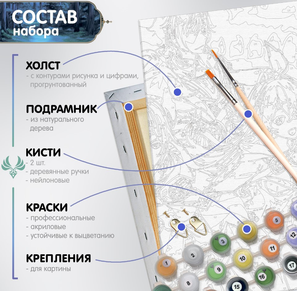 Картина по номерам Genshin Impact: Дилюк. 17 цветов (30 x 40 см)