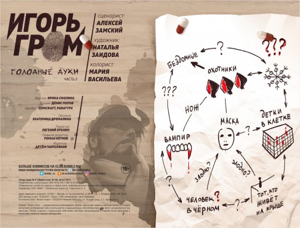 Комикс Игорь Гром №8: Голодные Духи. Часть 2