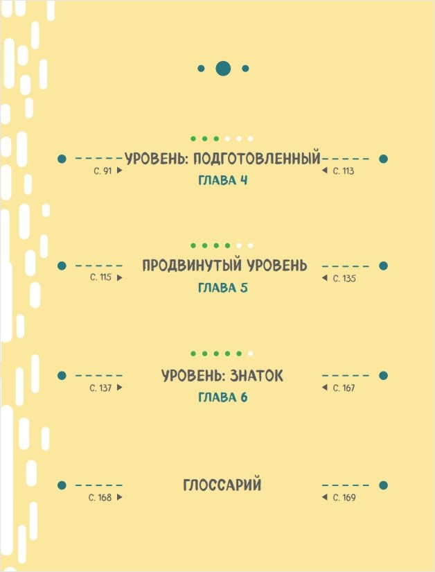  :     