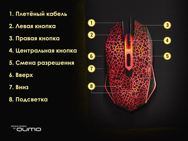 Мышь Qumo Dragon War Solaris M10 проводная оптическая + коврик для PC