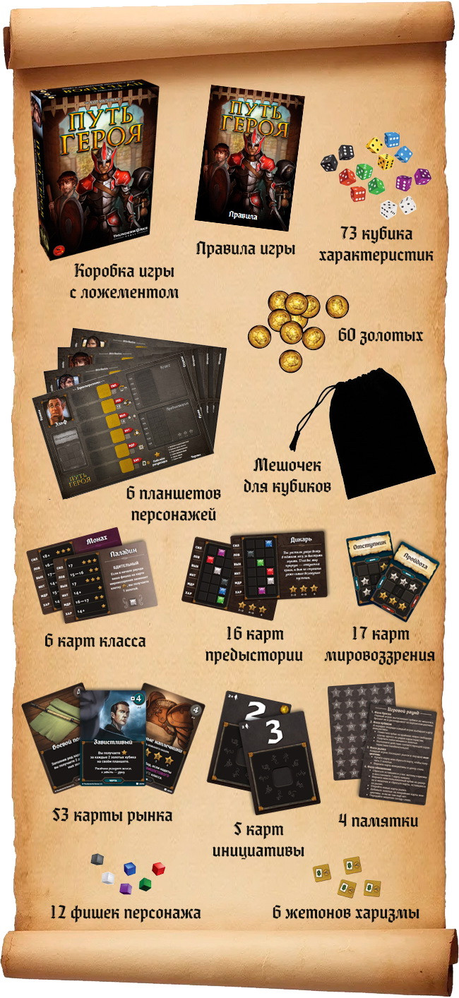 Настольная игра Путь героя