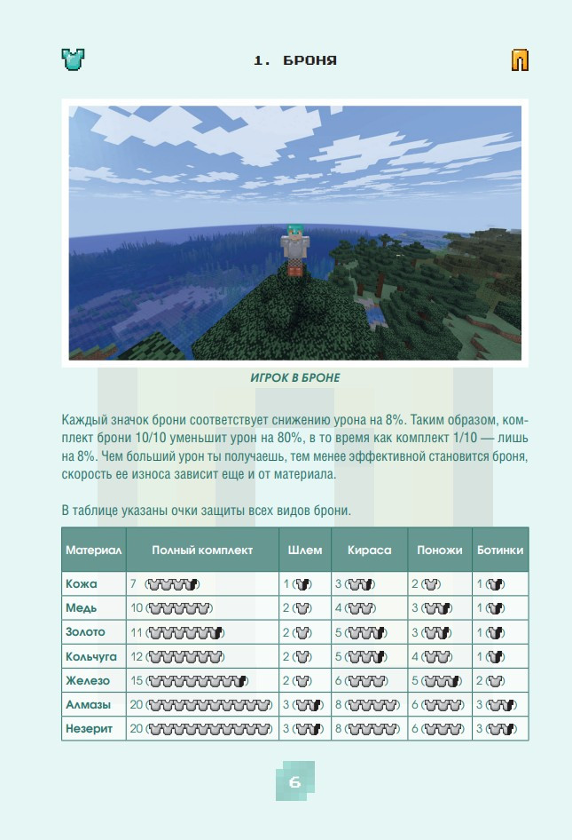 Minecraft: �������� � ���������������� ����������� ��� ����������