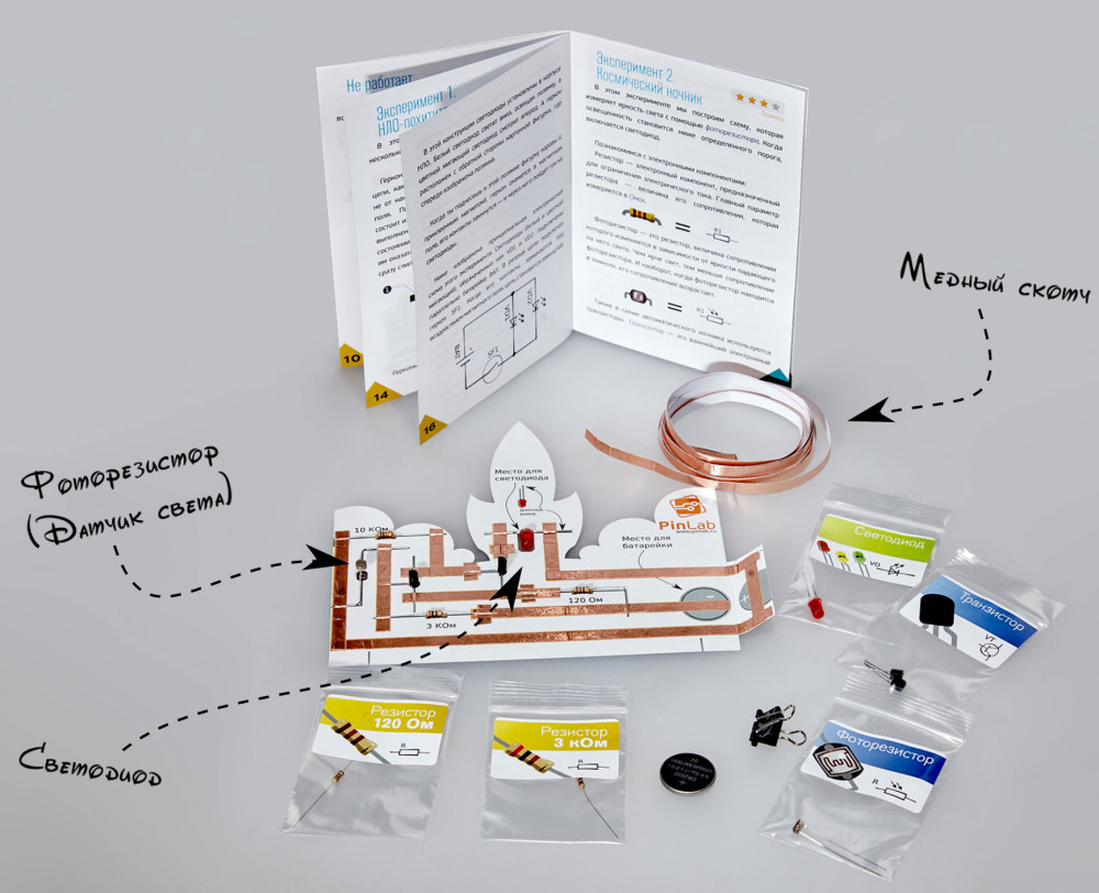 ����������� ����������� ���-���������� / ����������� ������