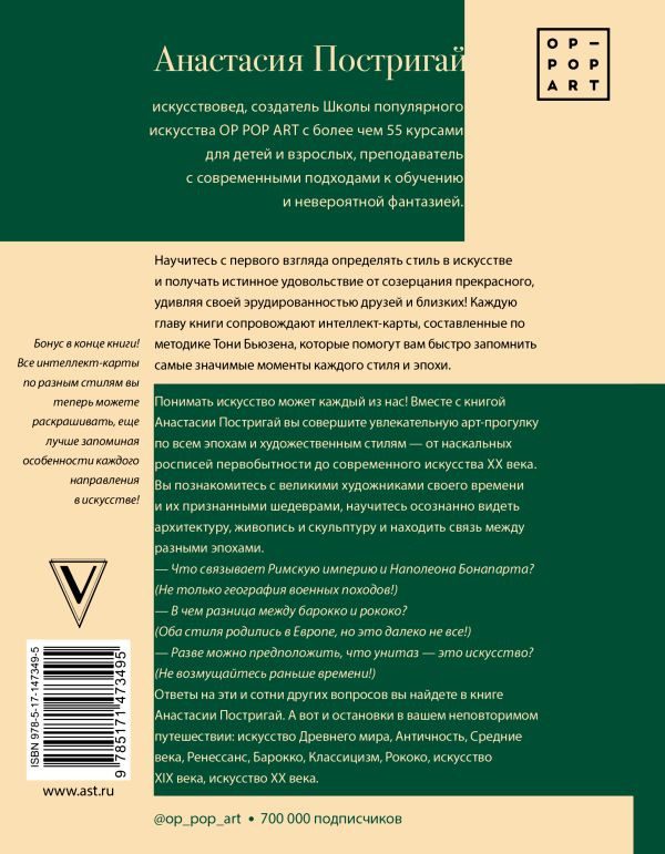 Как понимать искусство: арт-прогулка по стилям и эпохам