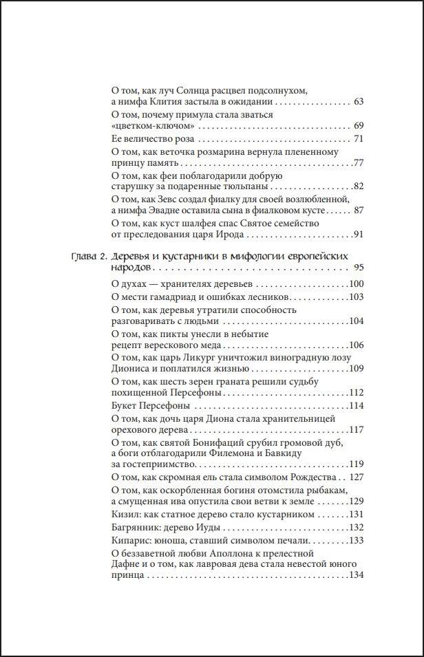 ������������ ����