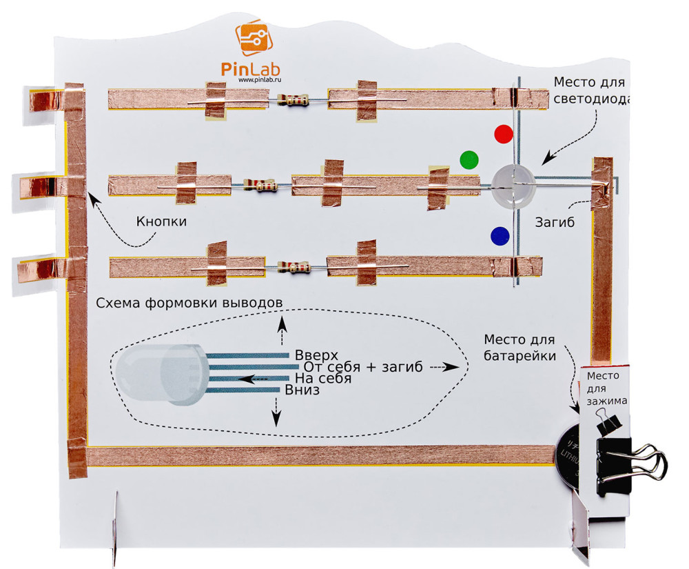 ����������� ����������� ������������ ������ / ������������ ������