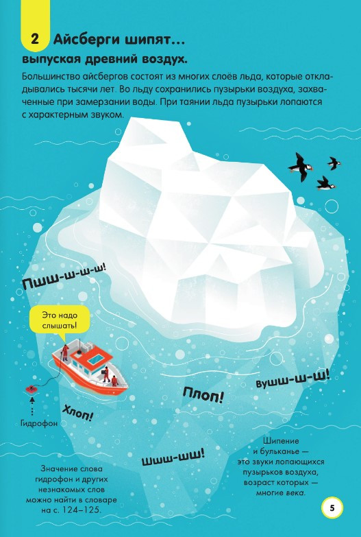 ��������� ���