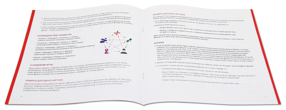 ���������� ���� �������