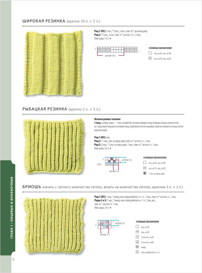 800 + ������ ��� ������� �� ������: �������-�������� � ������������ � �������