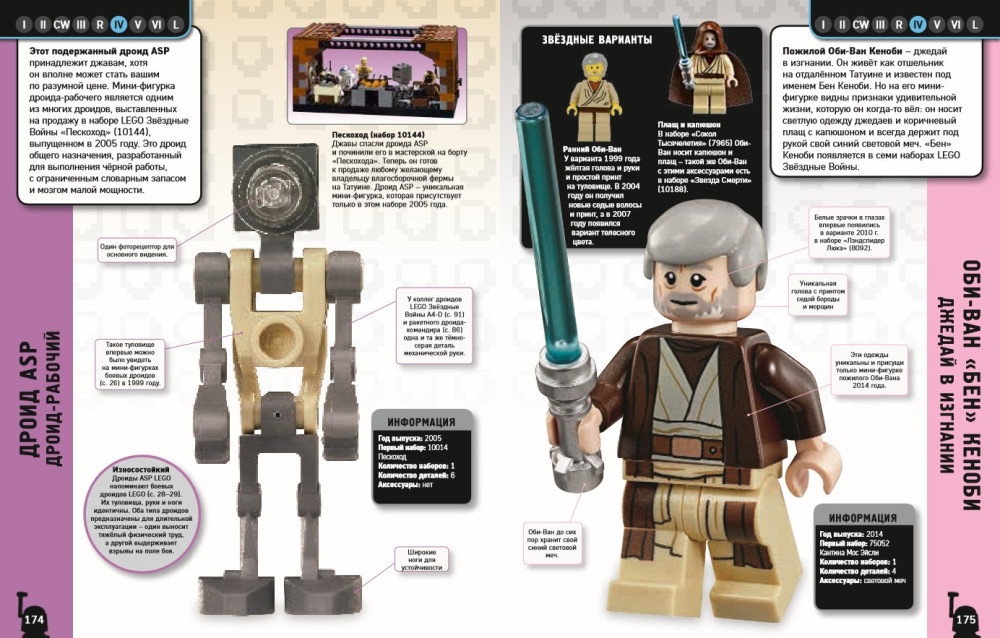 LEGO Star Wars: ������ ��������� ����-������� �� ���� ��������� + ������������ ����������� ���� ����