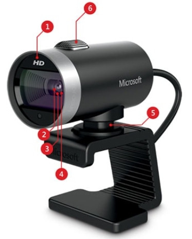 Web-камера Microsoft LifeCam Cinema