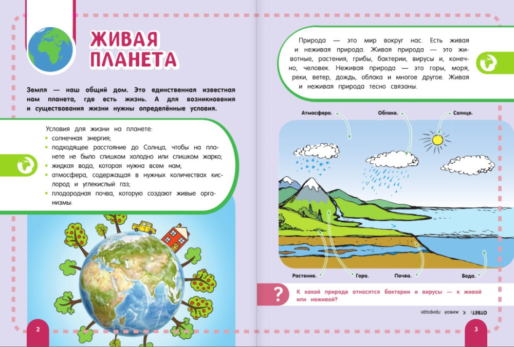 ������� ������������ ������ � �������