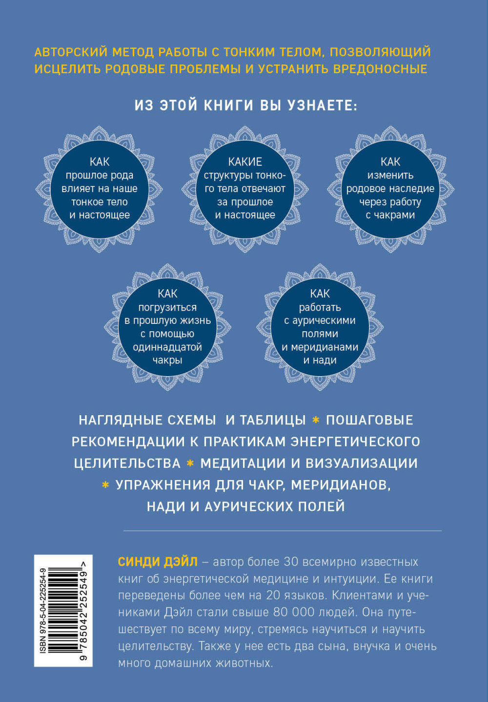 �������� ����: ������������� � ��� ��������� �������� ������� � �������� ������� � ������� ������ �������