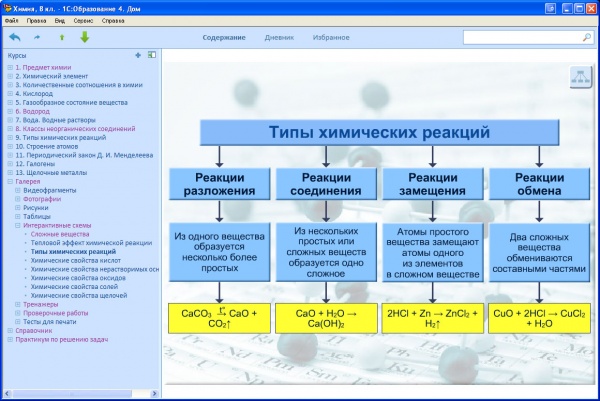 Chemistry equation typing software