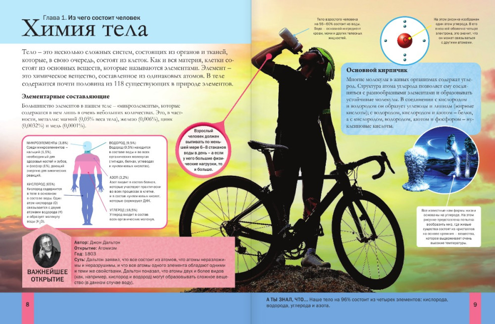 ���� ��������