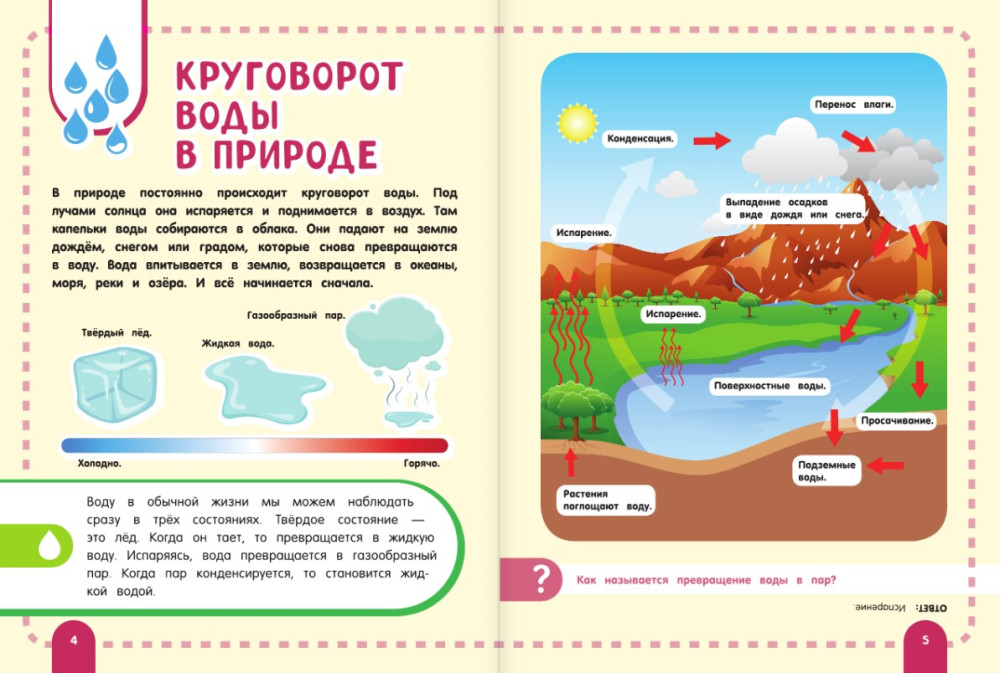 ������� ������������ ������ � �������