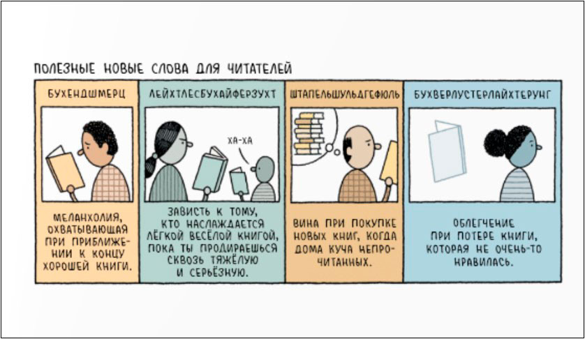 ������ ����� �������������