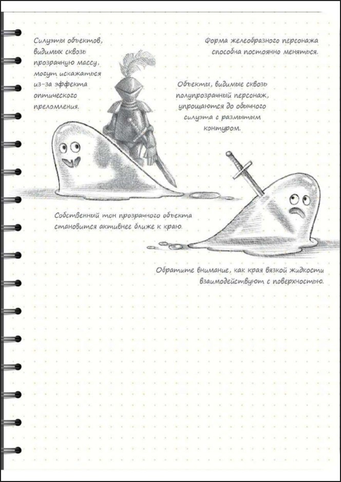 �������� ������ ���������� � ����, �������, ��������