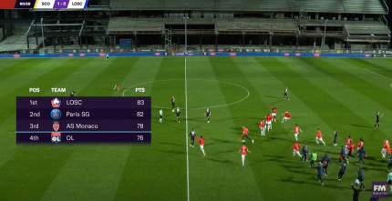 Football Manager 2022 [PC,  ]