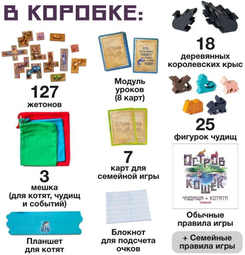 ���������� ���� ������ �����: ������ + ������. ����������