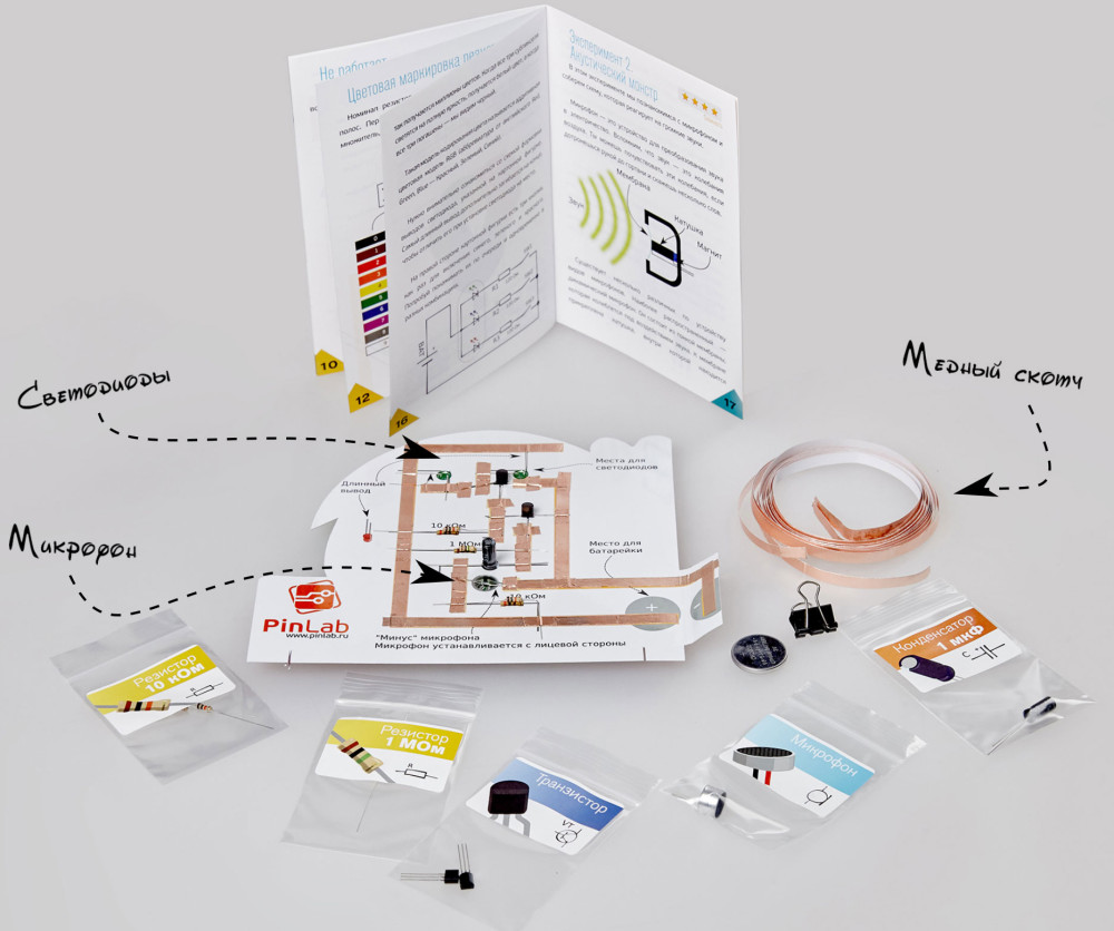 ����������� ����������� ������������ ������ / ������������ ������