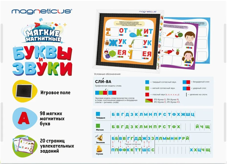 ���������� ���� ����� � ����� ��������� (OBU-006)