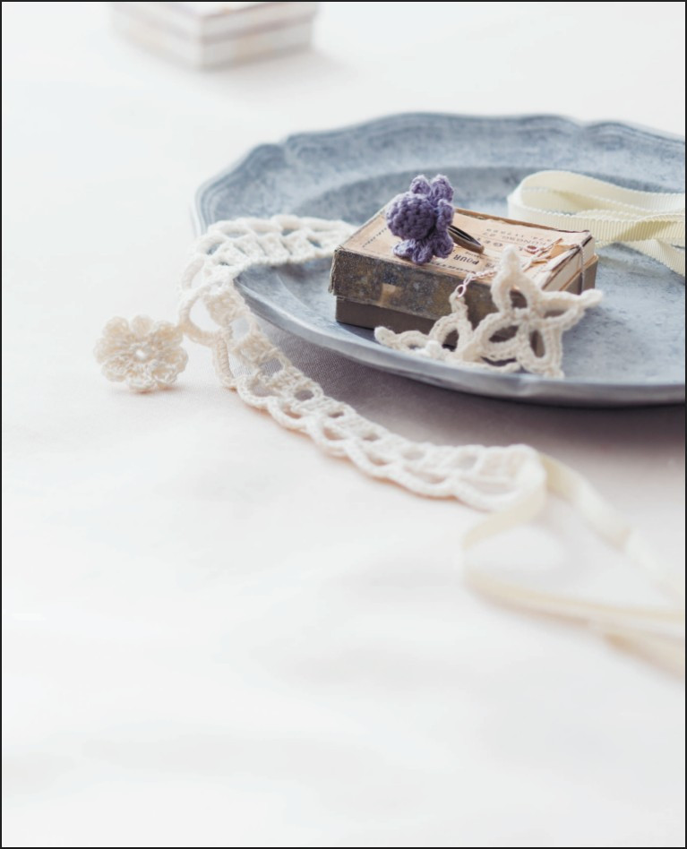 ������� ������� ������� � ���� ����: �������� ������, �������, ����� � ���������� ������� � �� ������