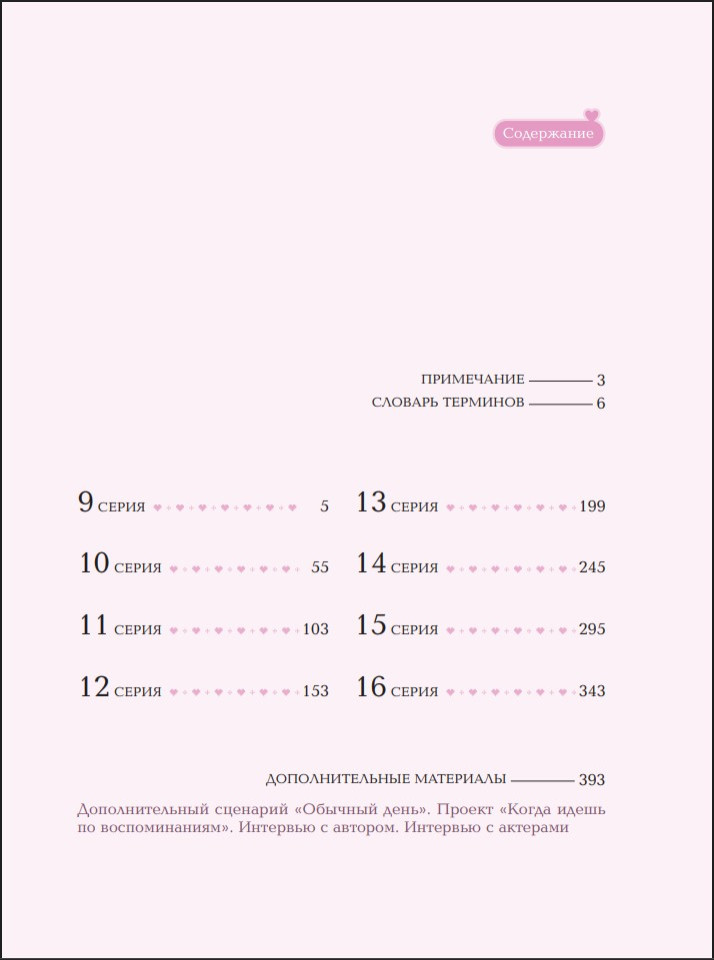 ������ ��� ��� � ����. ��� 2 (���������� ����������)