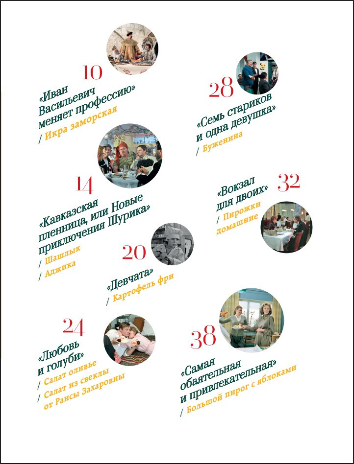 ����, ���� � ������ � ��������� ������� ������� ��������� �������