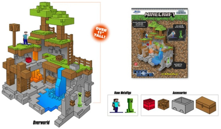 Набор фигурок Minecraft: Nano Scene Minecraft – Overworld 11" With 2 Figures 1.65"