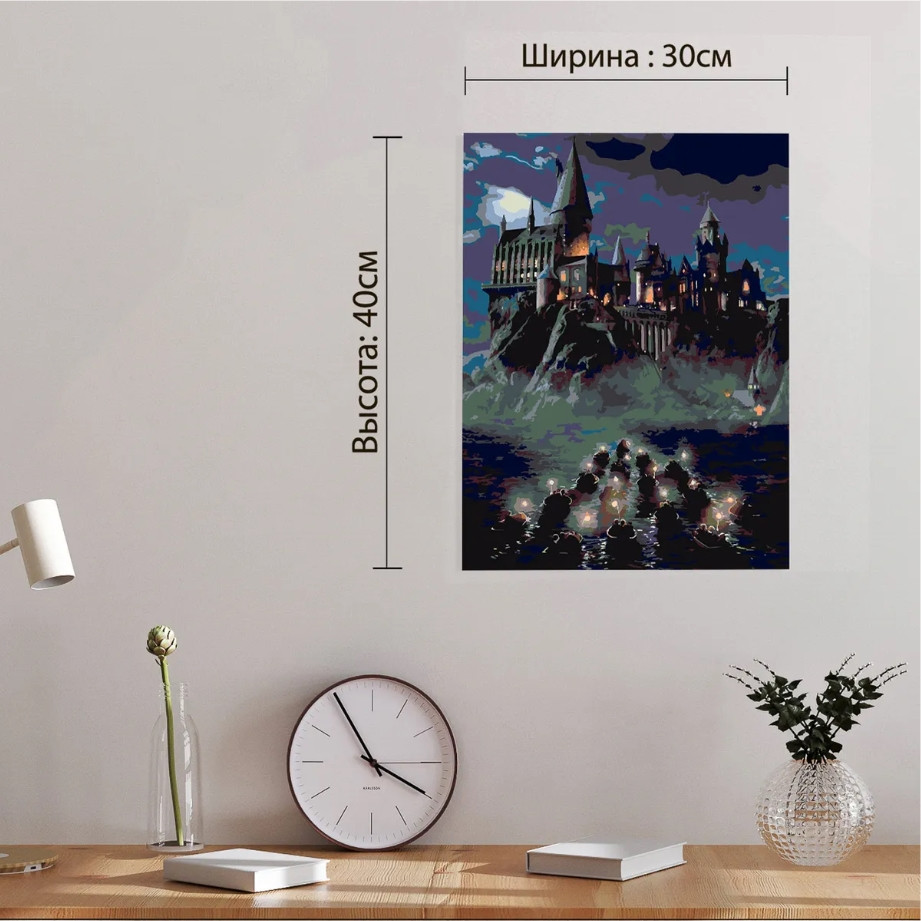 ������� �� �������: Harry Potter � �������� � ��������