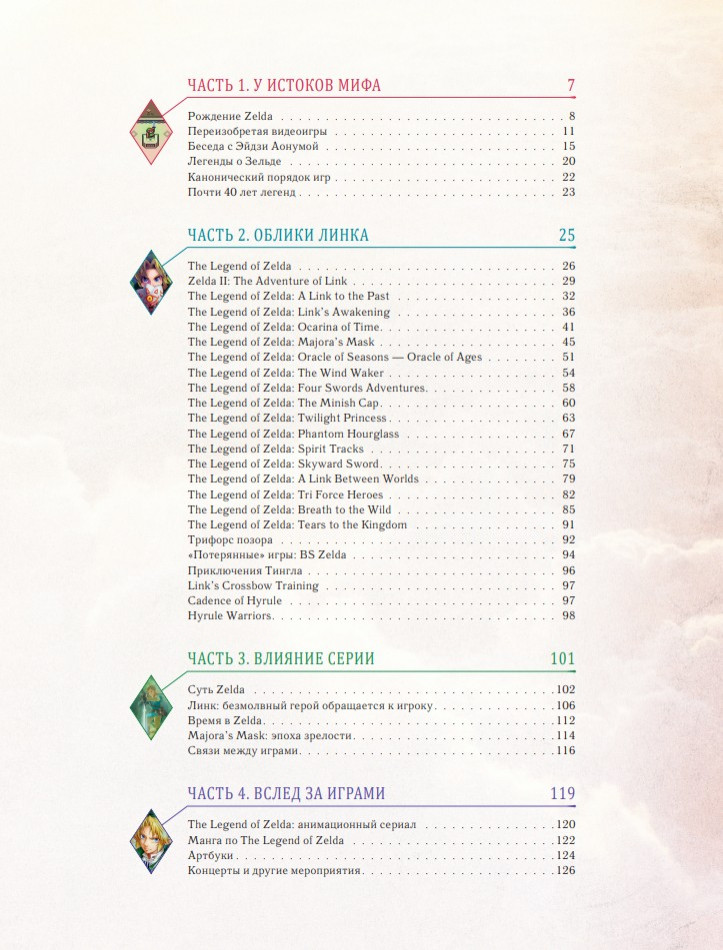 The Legend of Zelda: ���������������� ������������ �� �������