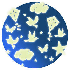 �������� �� ����� ����� ���������� � �������