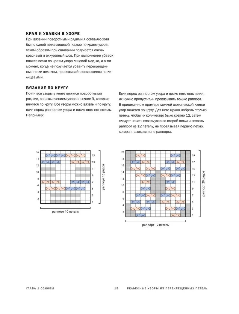 ��������� ����� �� ������������� ������: ������� ������������ �����������