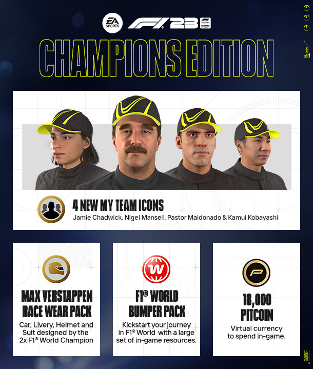 F1 2023. Champions Edition [PC, �������� ������]