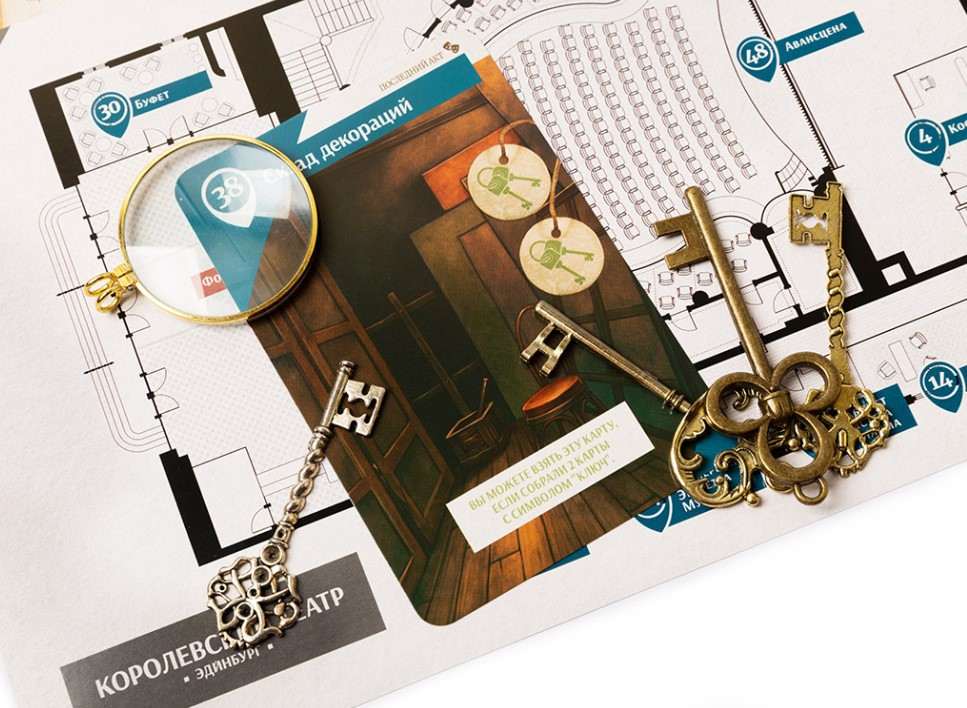 ���������� ���� �������: ��������� ���� ���� ������