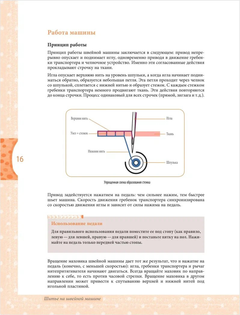 ��� ������� ������: ��� ������� ����� �� � �� �