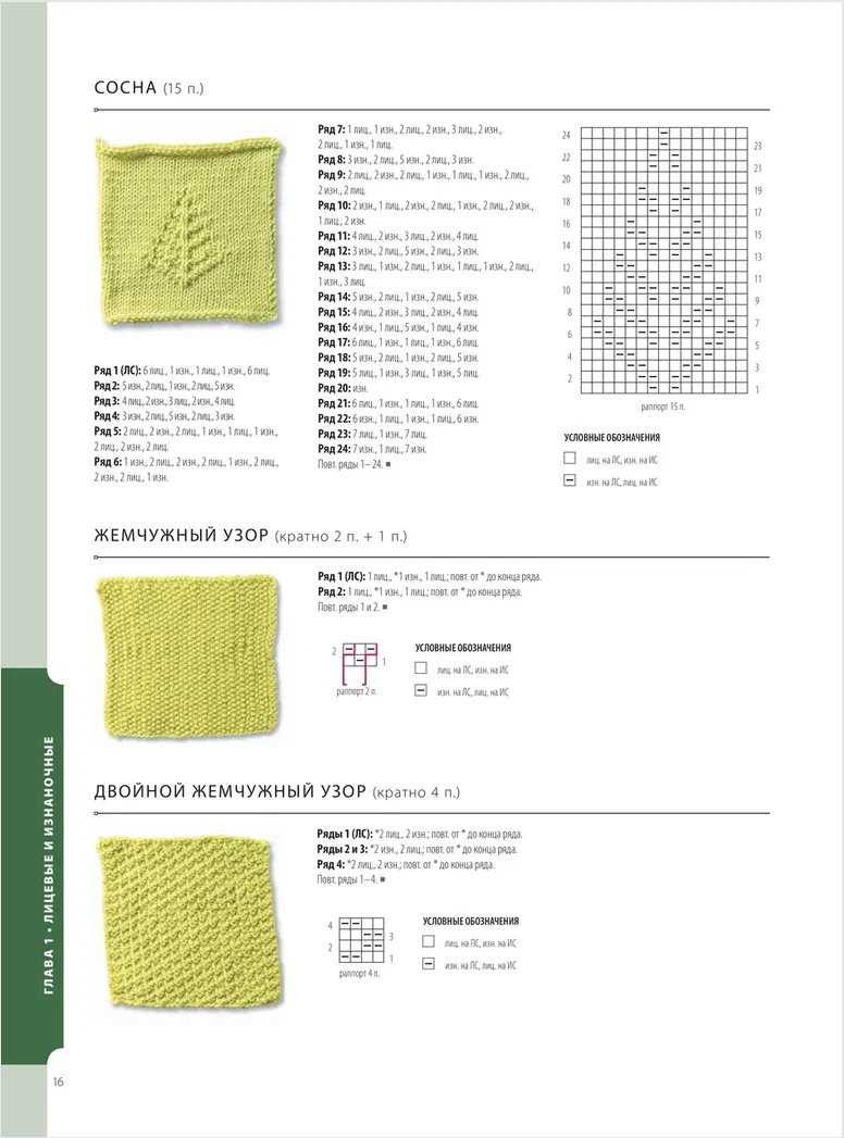 800 + ������ ��� ������� �� ������: �������-�������� � ������������ � �������