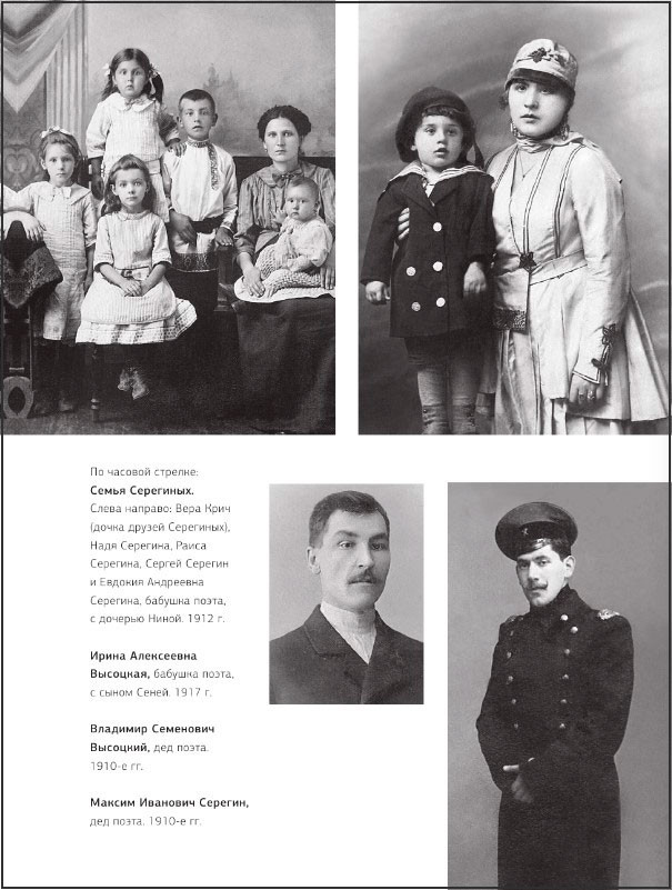 �������� ��������: �������� ������ / ������������ / ���������� / ���������