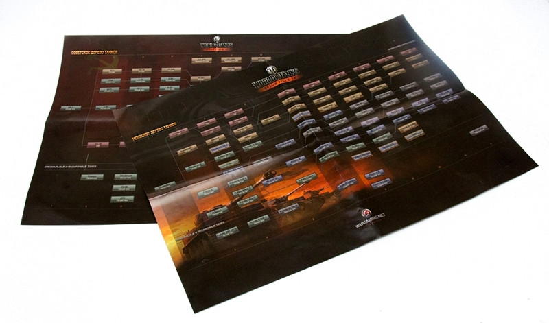 World of Tanks. ��������� ���������� �����